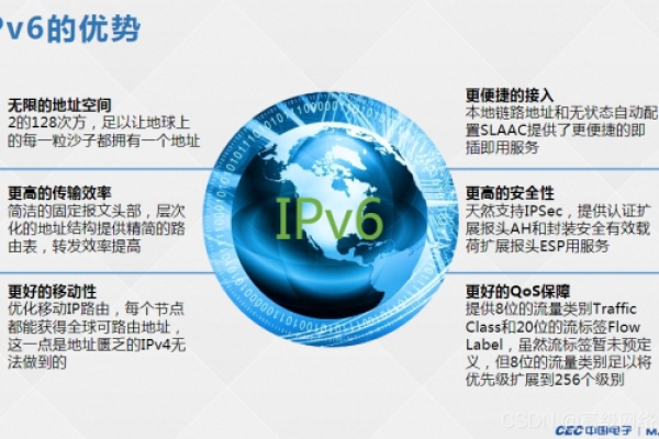 如何检查IPv6和IPv4与常见IP类型应用程序之间的差异