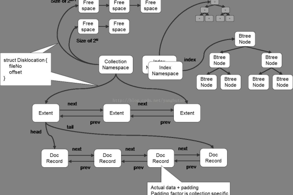 cdh5 maven mapreduce_Maven  第1张