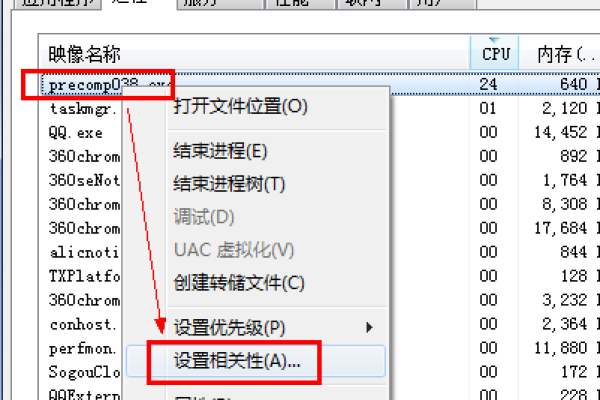 查看虚拟机cpu核数 _如何查看Pod是否使用CPU绑核？