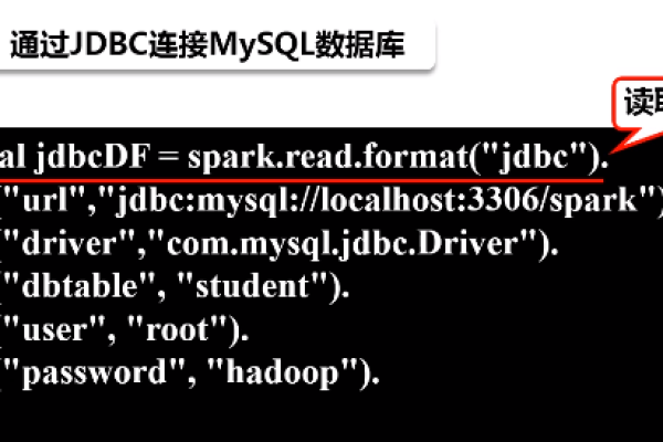 词云如何读取mysql数据库_如何读取“