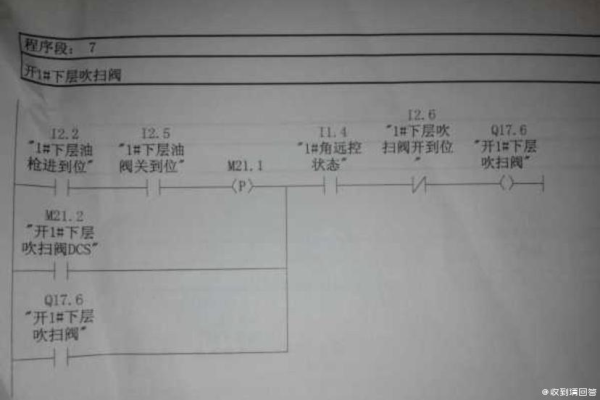 plc中的t  第1张