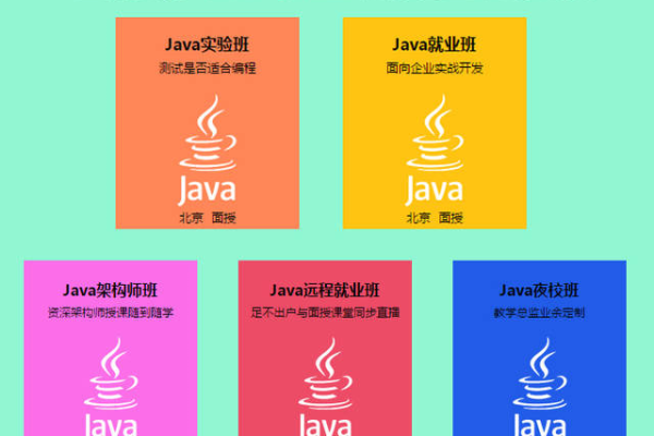 学好编程java可以做什么  第1张