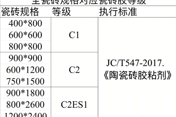 搬瓦工 的滥用点数是什么？怎么查看滥用点数？