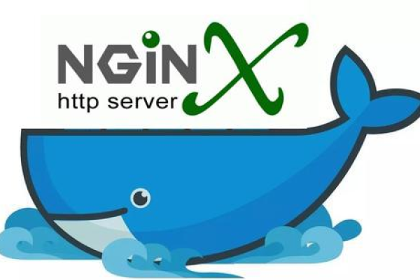 Docker内Nginx配置多个静态网页项目