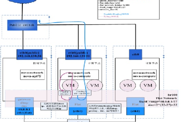 开源Linux服务器运维面板1Panel构建PHP容器运行webman框架