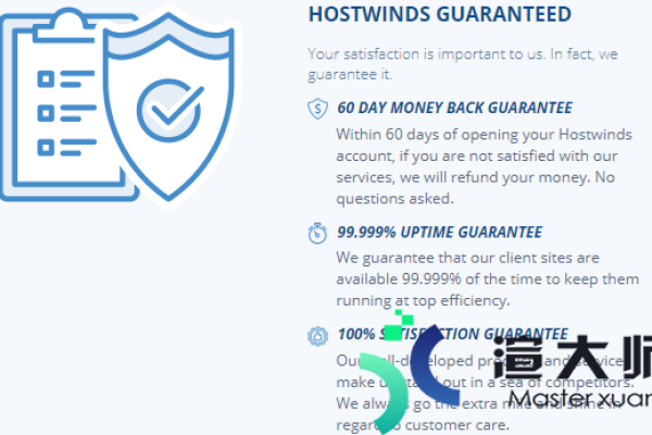 Hostwinds如何取消服务， Hostwinds最新退款方法图文教程