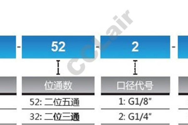 ts编程是什么意思  第1张