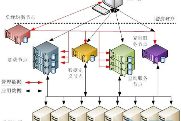 处理海量数据_处理数据  第1张