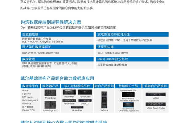 如何设置Dell服务器，一份详细的指南