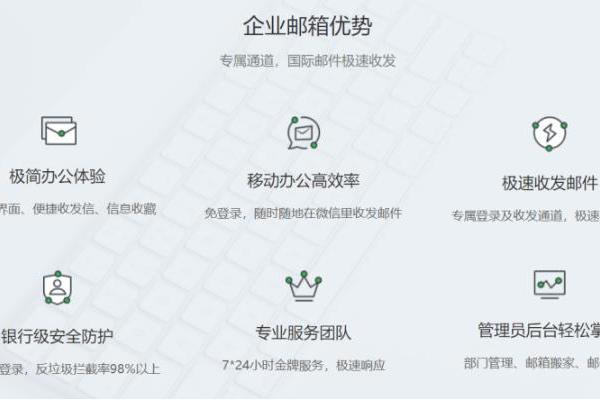 企业常用邮箱类型及其优缺点分析——提高企业邮件管理效率