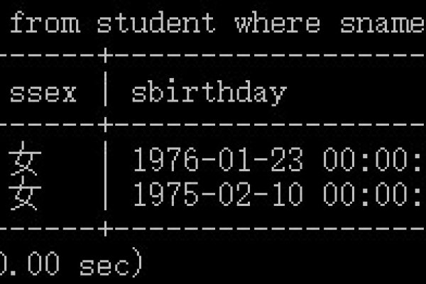 查询表的mysql数据库名_Hint可以指定表的查询块名和schema名