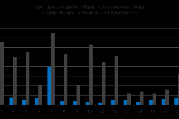 测试数据_测试数据