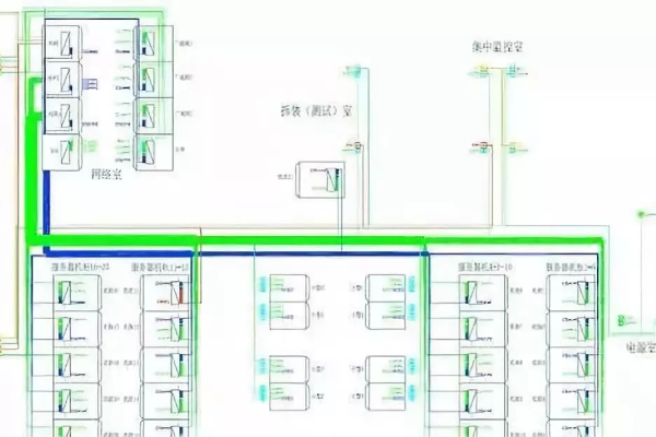 Hostwinds VPS主机国内用户应该选择哪个机房？