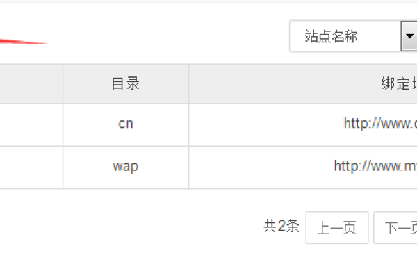 pageadmin建站教程  第1张