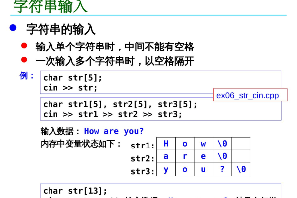 c语言判断输入字符串 _C#语言