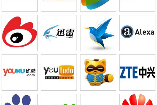 网站的logo图片的大小标准是多少