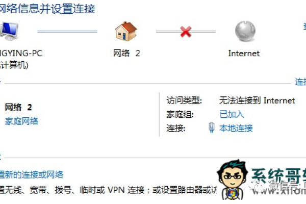 Hostwinds VPS重新生成网络和重装系统的方法