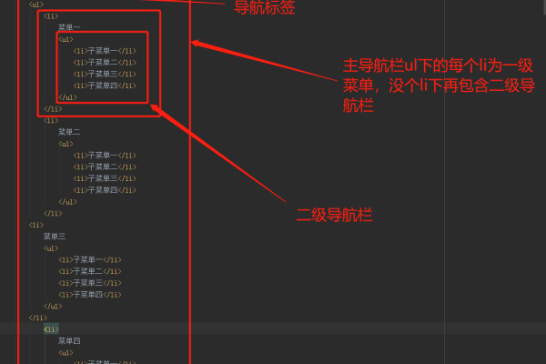 大前端Dux主题如何添加导航菜单字体图标