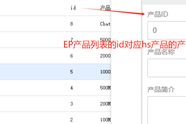 一键安装Kangle Easypanel Mysql的集合脚本  第1张