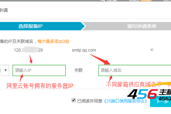 云服务商禁止25端口该如何发送邮件  第1张