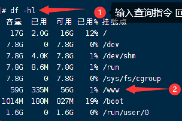 linux数据盘挂载步骤的详细说明