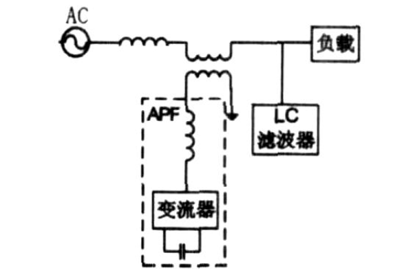 有源接法和无源接法