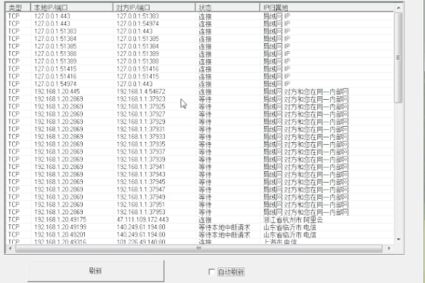 查询ip_查询IP归属信息