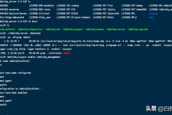 centos7.4 rabbitmq_RabbitMQ