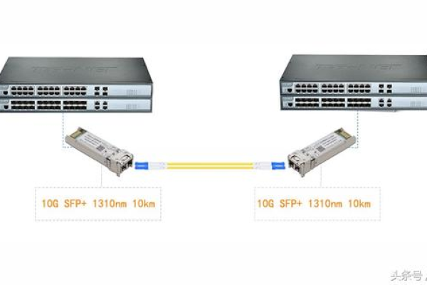 连接两个交换机端口需要设置（两台交换机sfp接口怎么用）