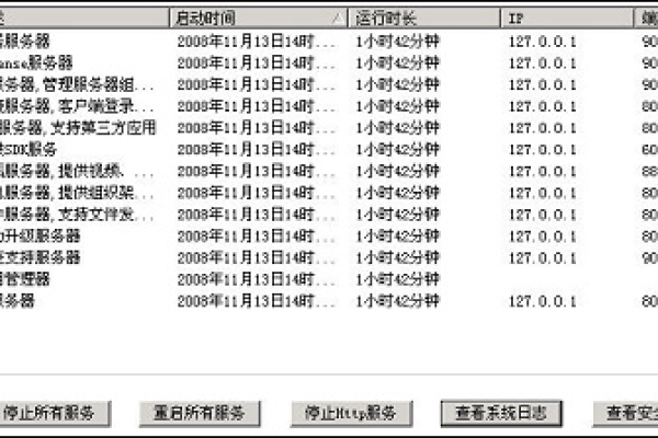 服务器安全日志满了怎么办，如何清理？