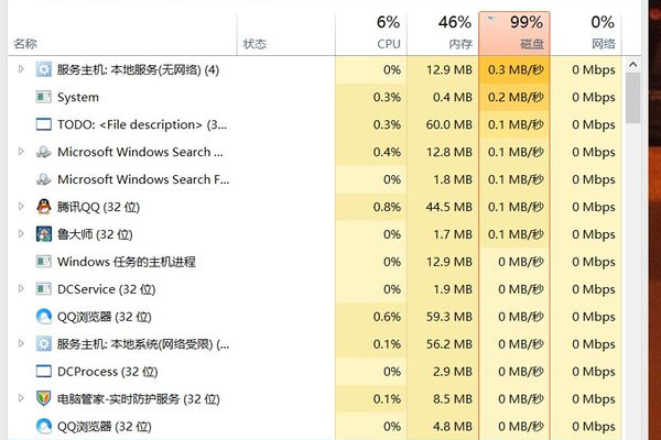 磁盘使用率正常值_磁盘使用率高问题排查