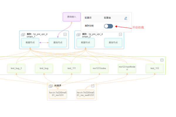 创建集群_创建集群