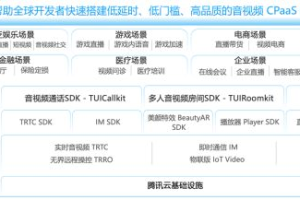 阿里语音AIasr,tts是否能够私有化部署？ 本地部署TTS，asr 30路价格多少？