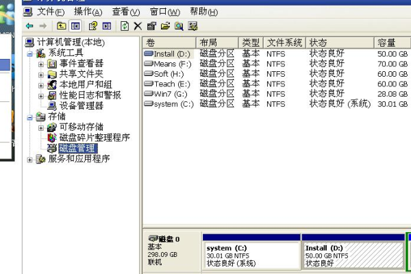 初始化磁盘_初始化Windows数据盘（Windows 2008）