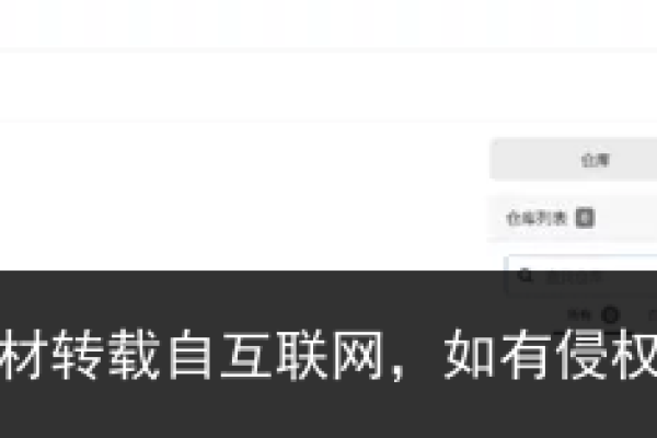 智能媒体服务通过api来创建合成视频，如果都是走的是内网oss资源，是否会有oss资源的上传下载费？