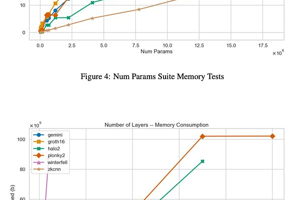 PolarDB支持KKV表的文档在哪里查看？pkey-skey-vlue的模型