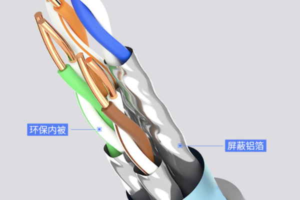 cat.6属于什么网线（cat6网线接法图解）