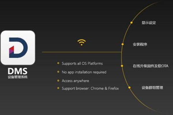 DMS使用限制还不行，使用限制怎么办？