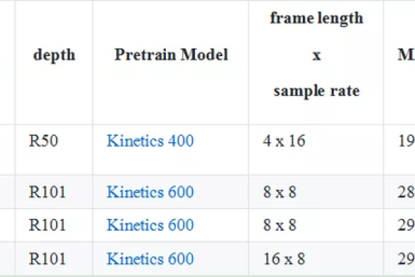 modelscope-funasr最新代码pt转onnx的模型 比docker 下载的大，正常吗？