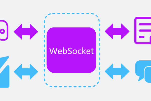 websocket传输数据  第1张