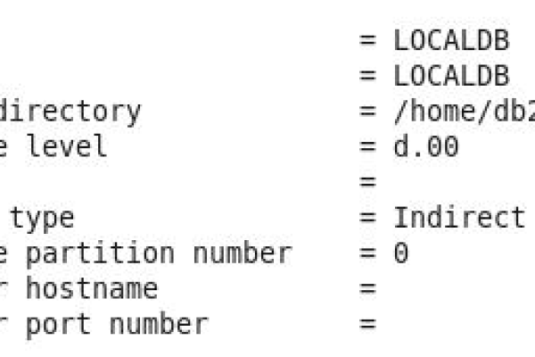 如何在Linux系统上创建DB2数据库？