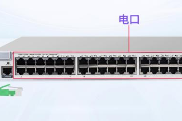 交换机 光口 电口（交换机的电口和光口是什么意思）