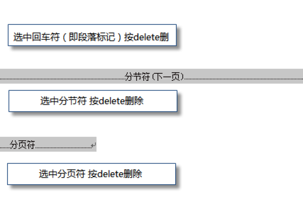 为什么删不了页面