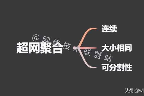 超网合并网段（汇聚超网计算公式）  第1张