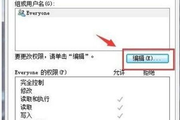 win7拒绝访问注册表更改权限怎么办？