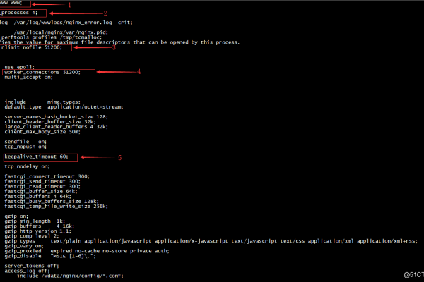 Nginx无法启动: libpcre.so.1/libpcre.so.0: cannot open shared object file