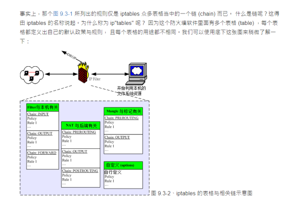 鸟哥Linux私房菜服务器PDF，一本值得一读的Linux服务器指南？