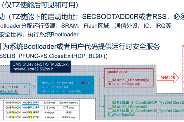 rdp教程（rdp开启）  第1张