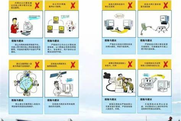 网站安全需要注意一些什么  第1张