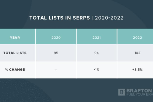 owasp top 10 2023（sec是什么意思）  第1张